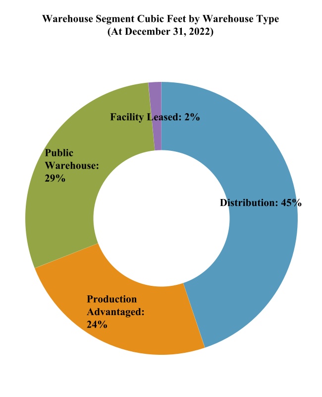 chart-a67212914cc4451aac0.jpg