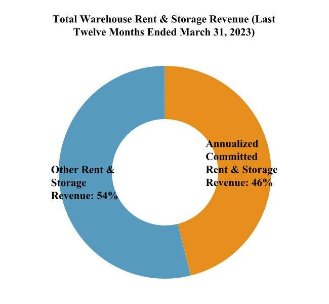 chart-06a4d88d850442aea88.jpg
