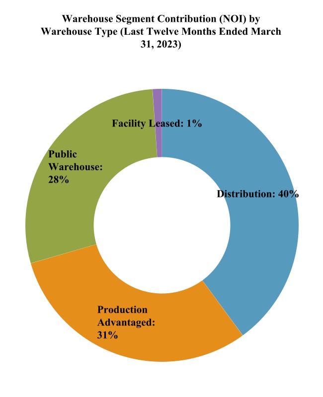 chart-50dc19724d294d90a9b.jpg