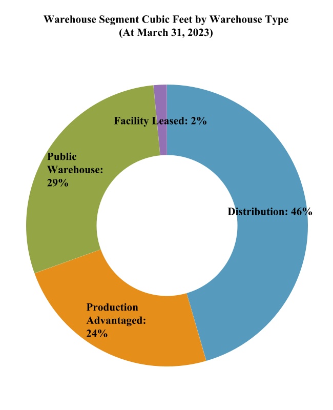 chart-57a19e4c05494f43bb8.jpg