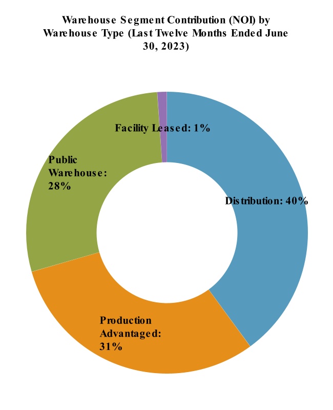 chart-199cff8c62e4451493b.jpg