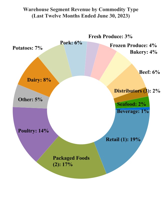 chart-9a072740832c474c8ef.jpg
