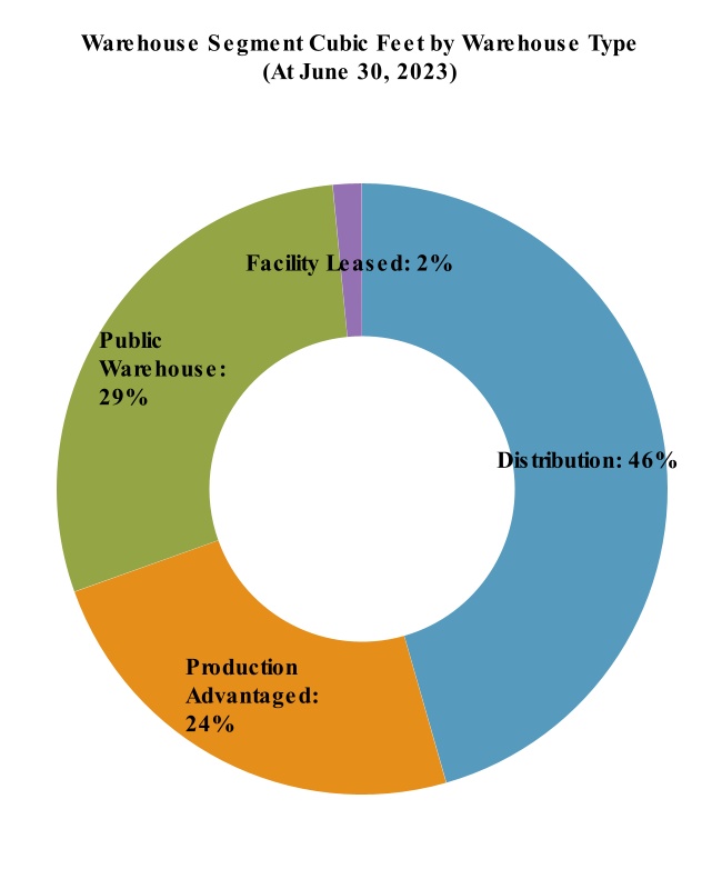 chart-a09da439035148288b7.jpg