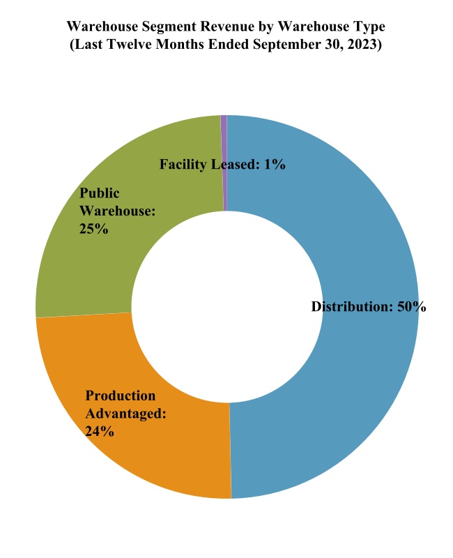 chart-c48d38bf38684bf4b65a.jpg