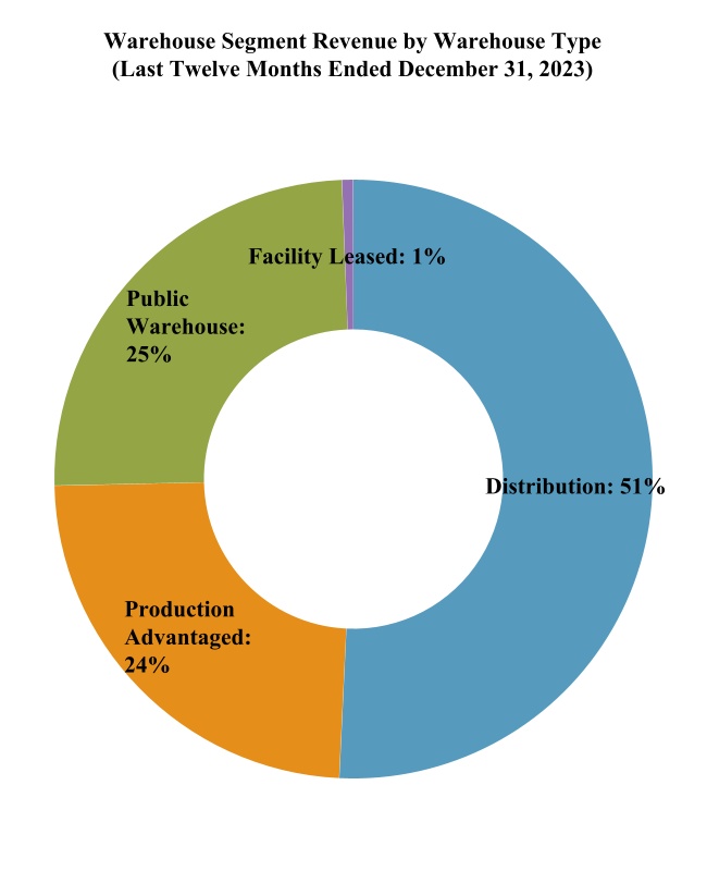 chart-d5497f554246442297ea.jpg