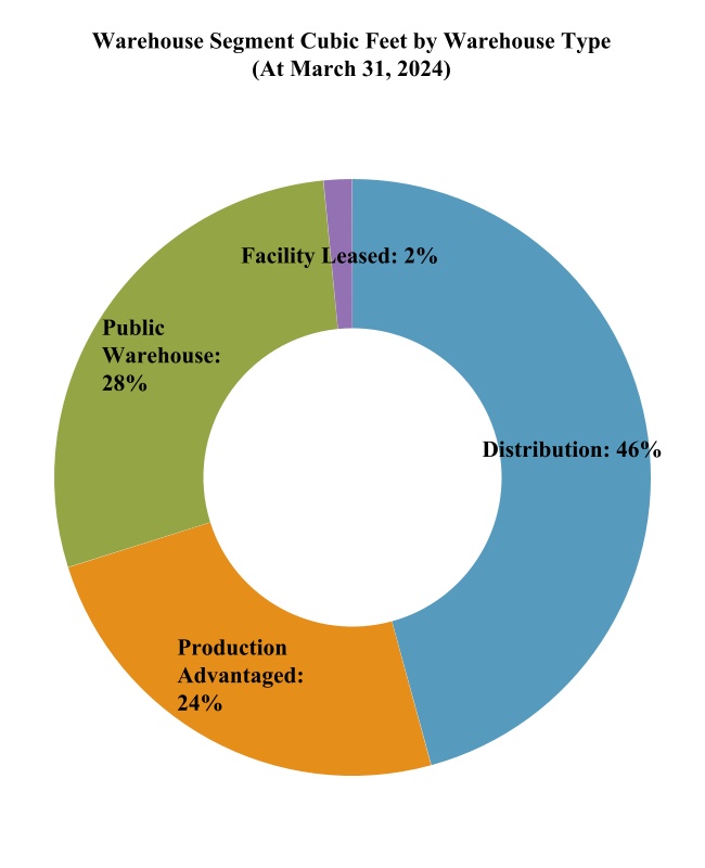 chart-1baf27840bc84ddab48a.jpg