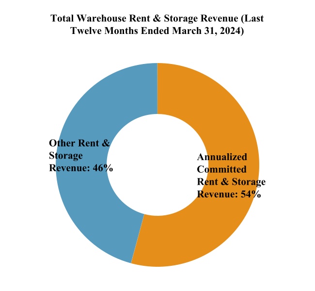 chart-54f265cc771b43bca5fa.jpg