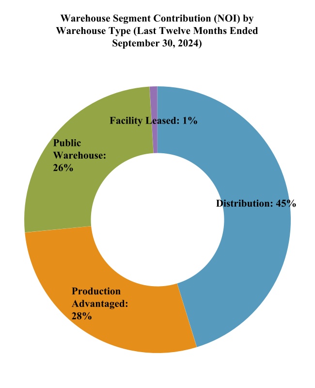 chart-8776314bb91b40f6adaa.jpg