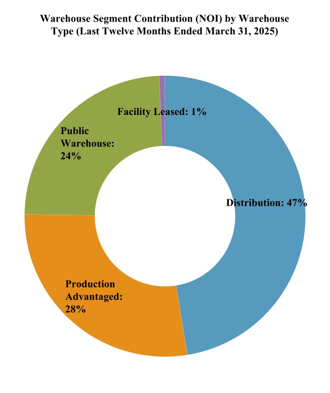 chart-256b4a68000b4838995a.jpg