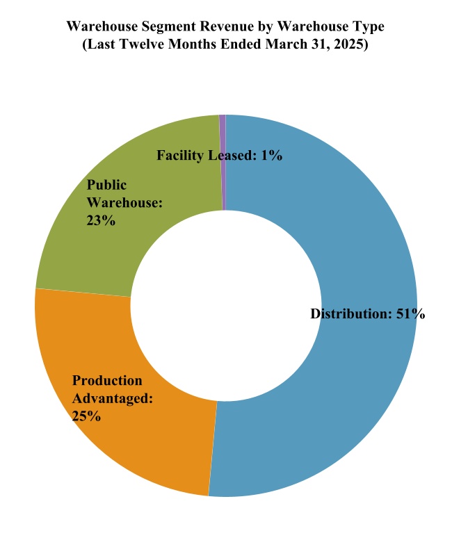 chart-927a8c155f234f3792ca.jpg