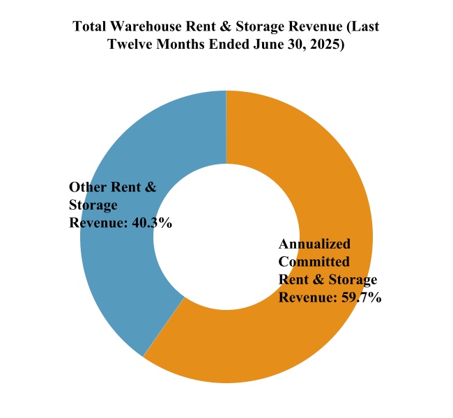 chart-40ba98687e6b40f1855a.jpg