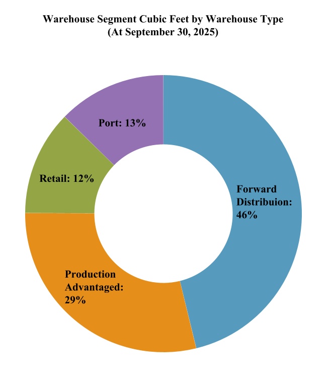 chart-04a91ecb83264761aa7a.jpg