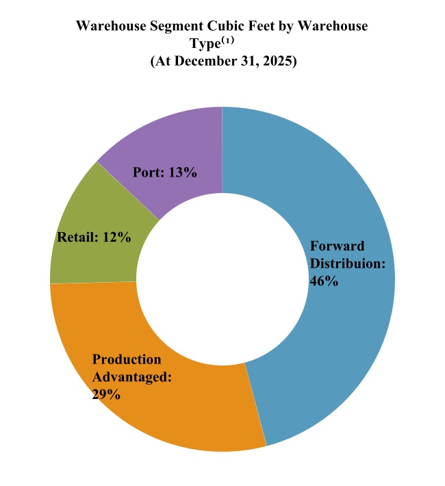 chart-aaa14074cfee4518a84a.jpg