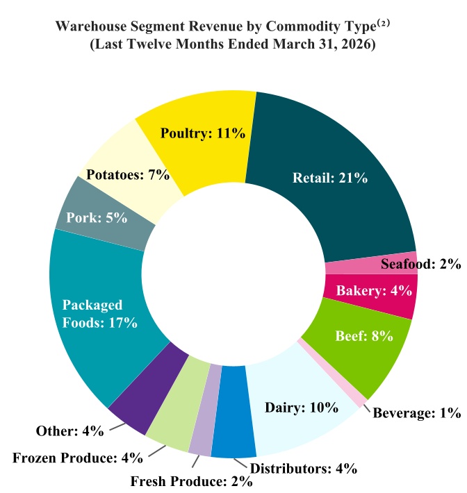 chart-3af9d99e3725448fb5e.jpg