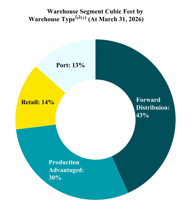 chart-5c9625d8601a4d3793b.jpg