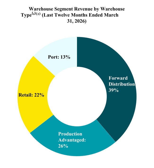 chart-c15295d397244e0e95a.jpg