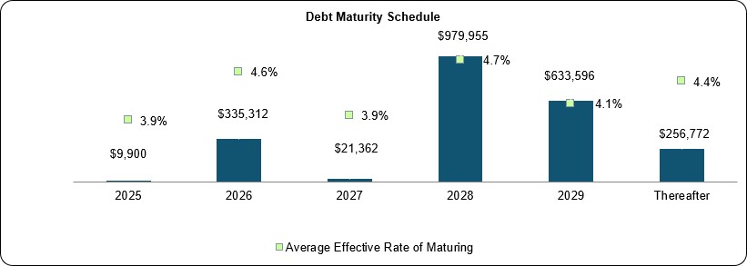 debt_mty.jpg