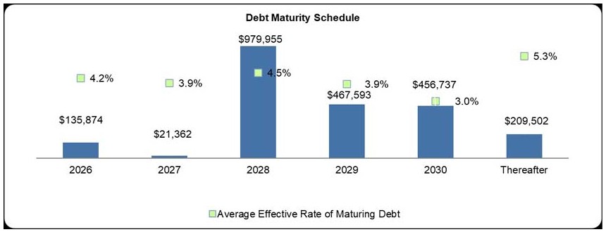graph992.jpg