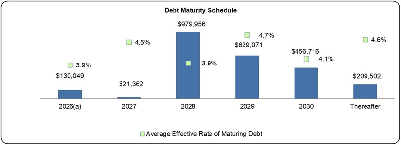 debtmat01.jpg