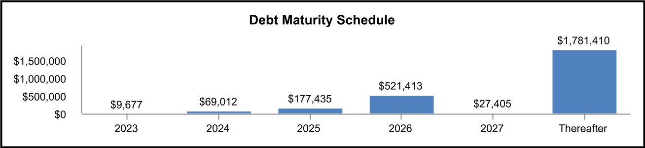 chart-c3e86d9c10bf469680b.jpg
