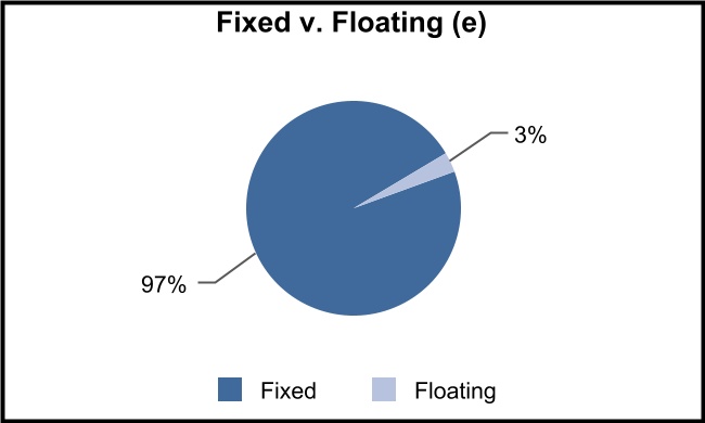 chart-6ffe41b49fca413c90aa.jpg