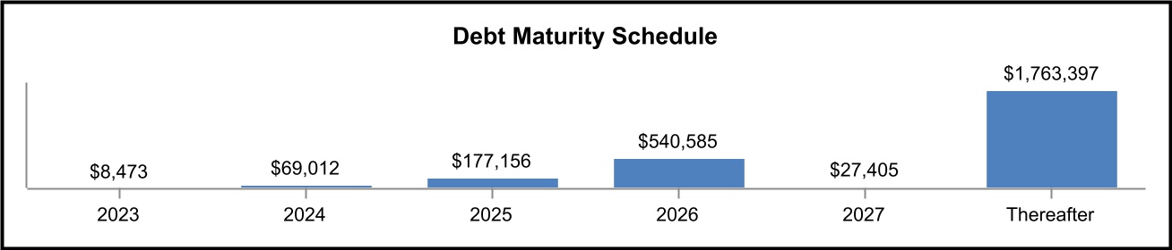 chart-ae5a53a875f049c0a98a.jpg
