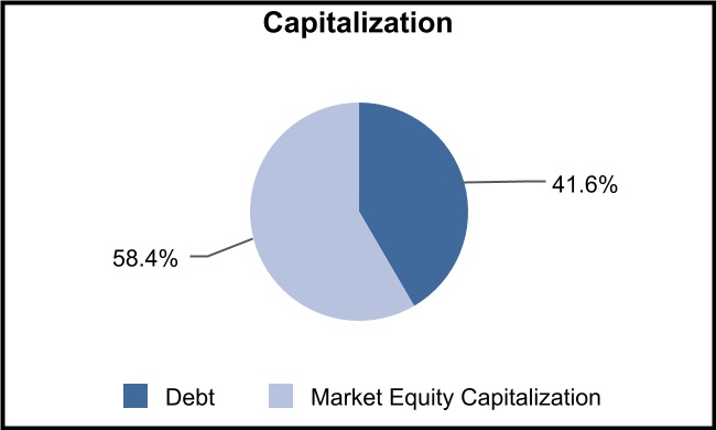 chart-dea1774937a1451ca23a.jpg