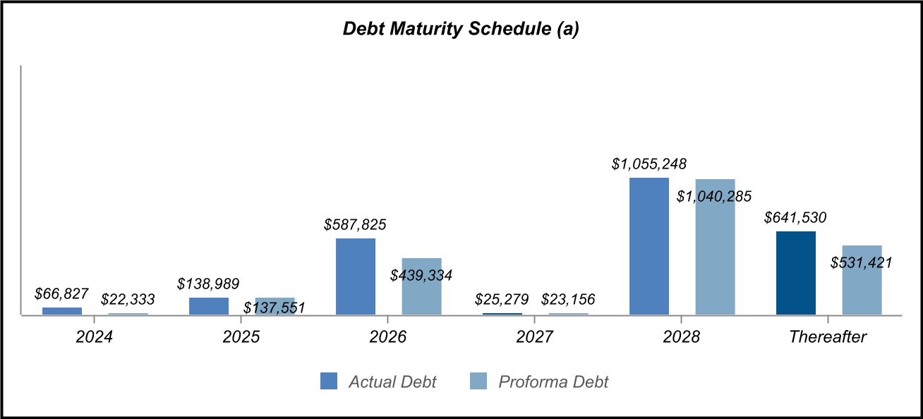 chart-556b0562a923446fba8.jpg