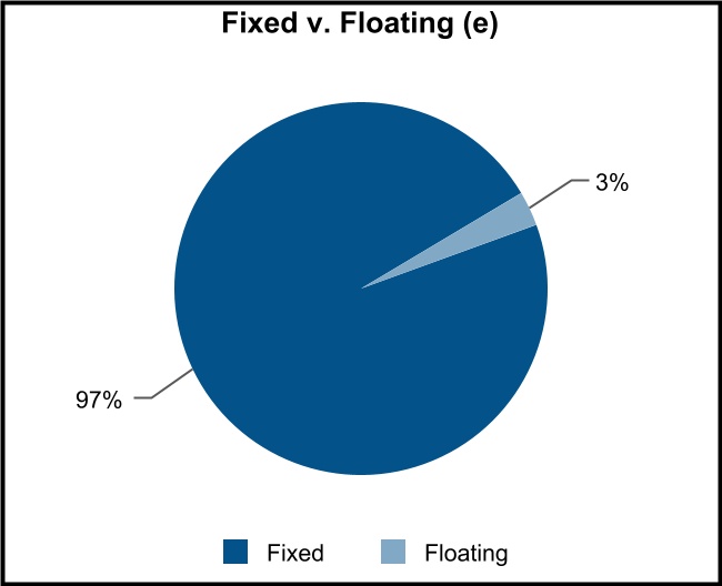 chart-642e0e8e7ab94814862.jpg