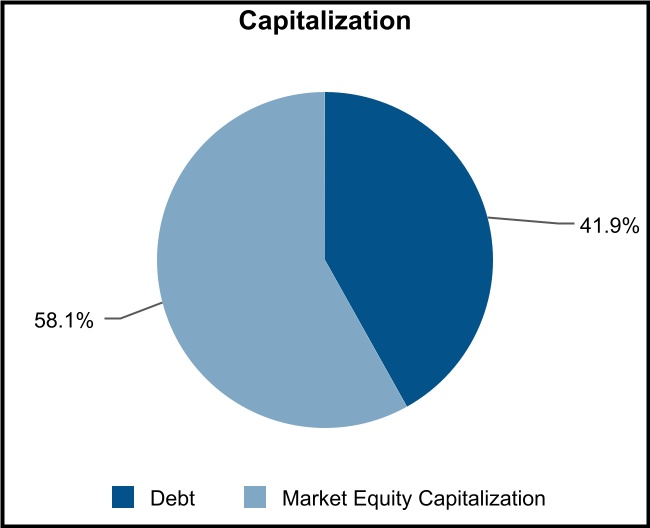 chart-9b8cd5b902524053bf6.jpg