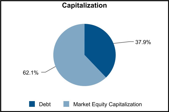 chart-34ac3422f1134155a7b.jpg