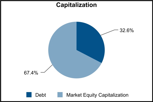 chart-22e02bab17e64e2eb8b.jpg