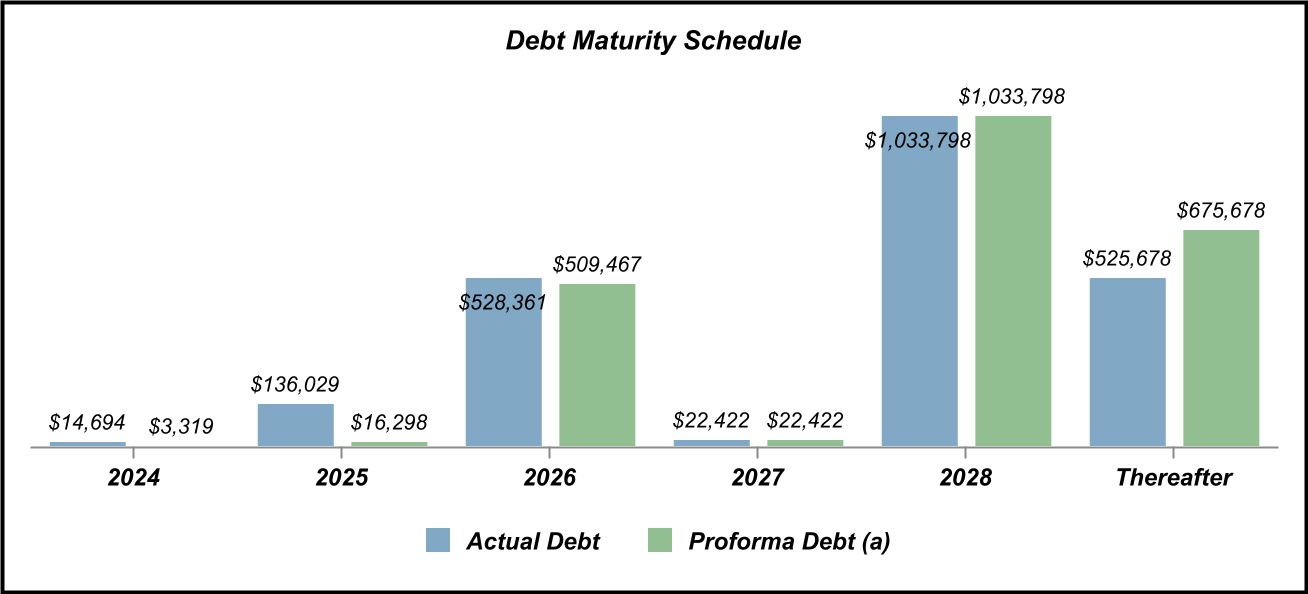 chart-e793c8b7756149ccb59.jpg