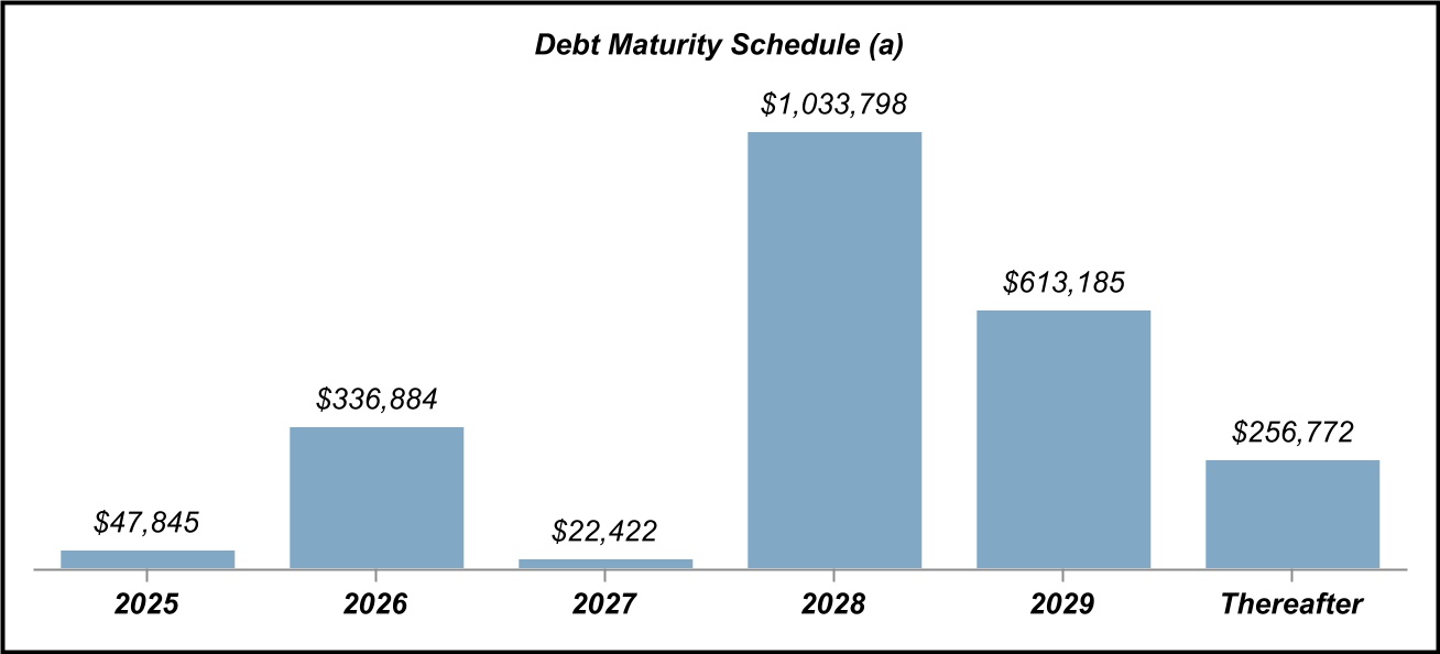 chart-cf284a1efc1946c3a3ca.jpg