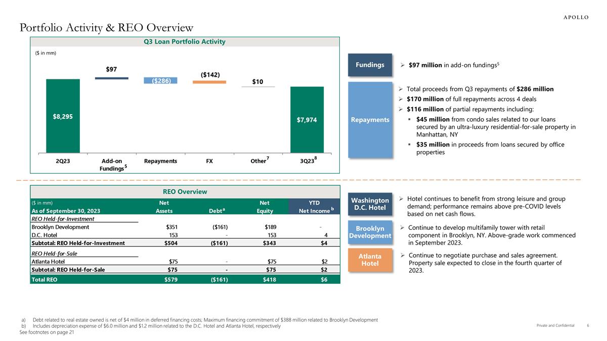 Slide 6