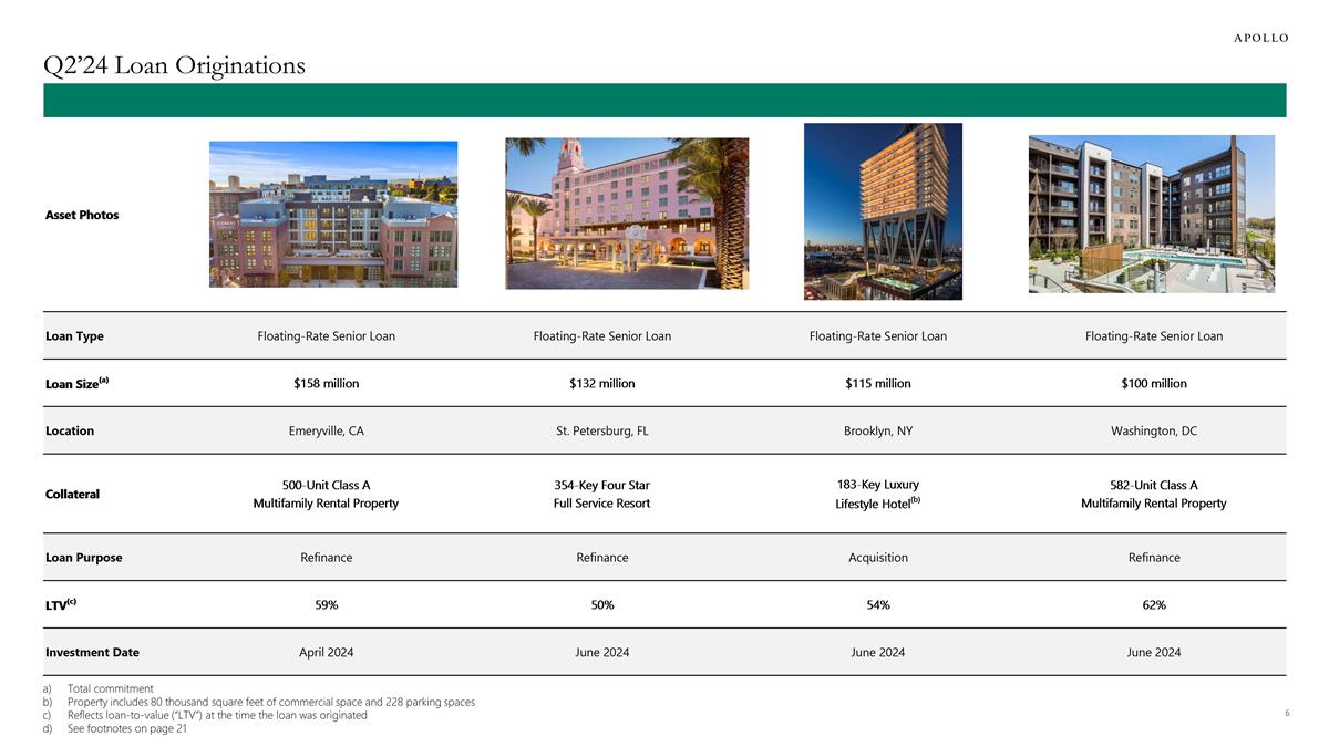 Slide 6
