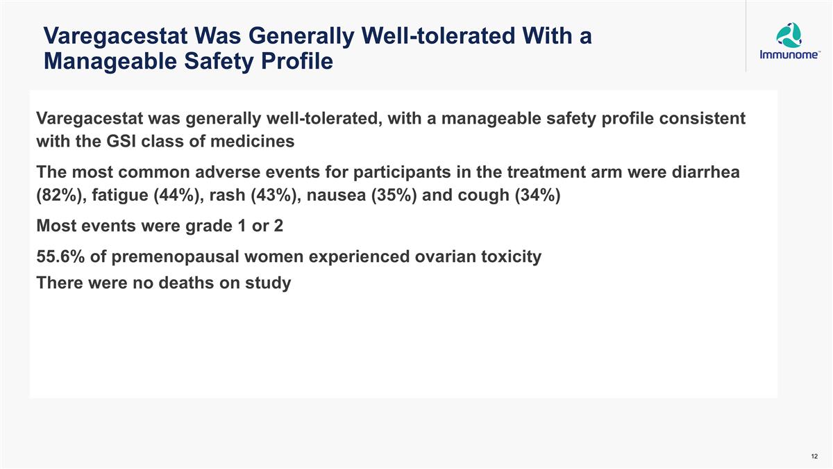 Slide 12