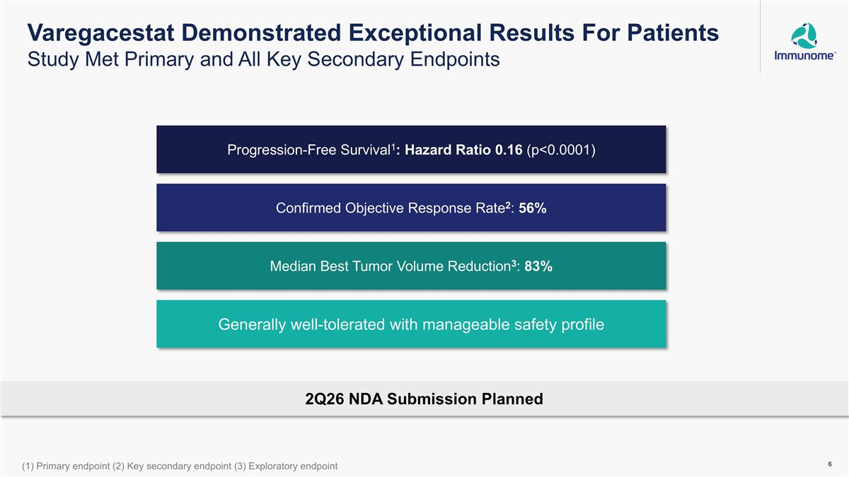 Slide 6