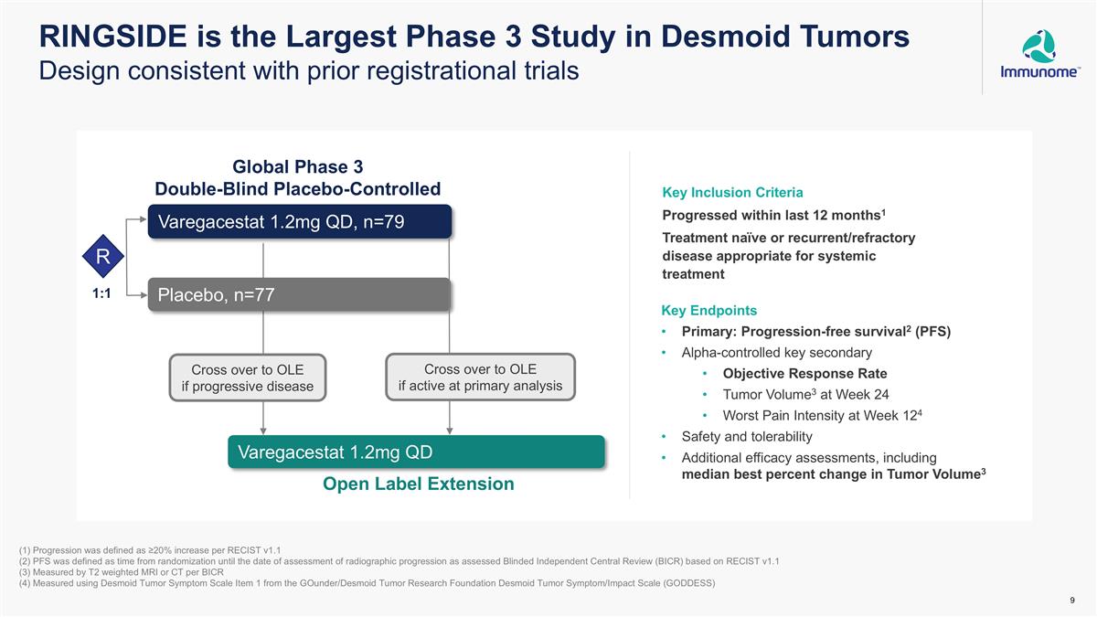 Slide 9