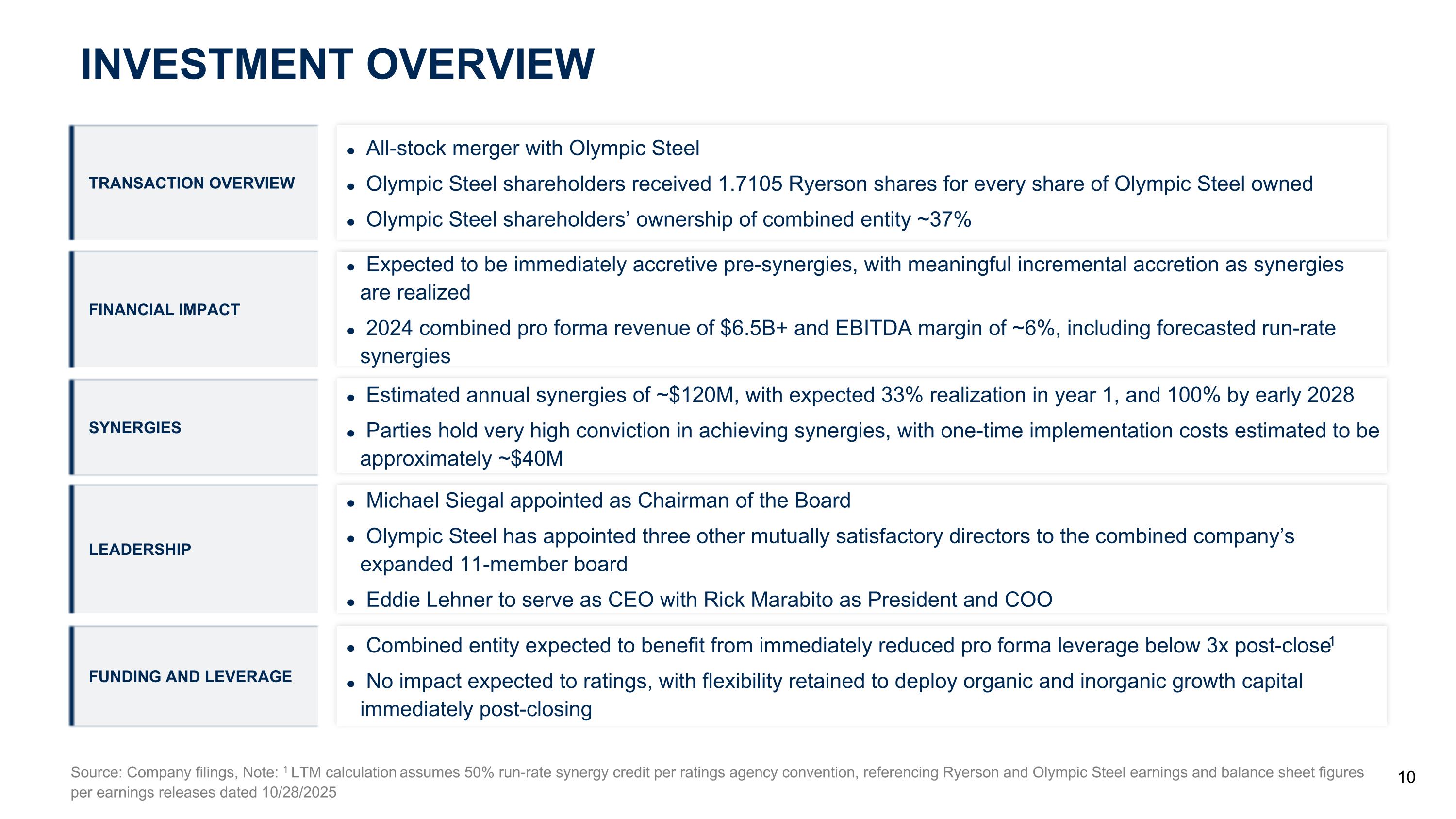 Slide 10