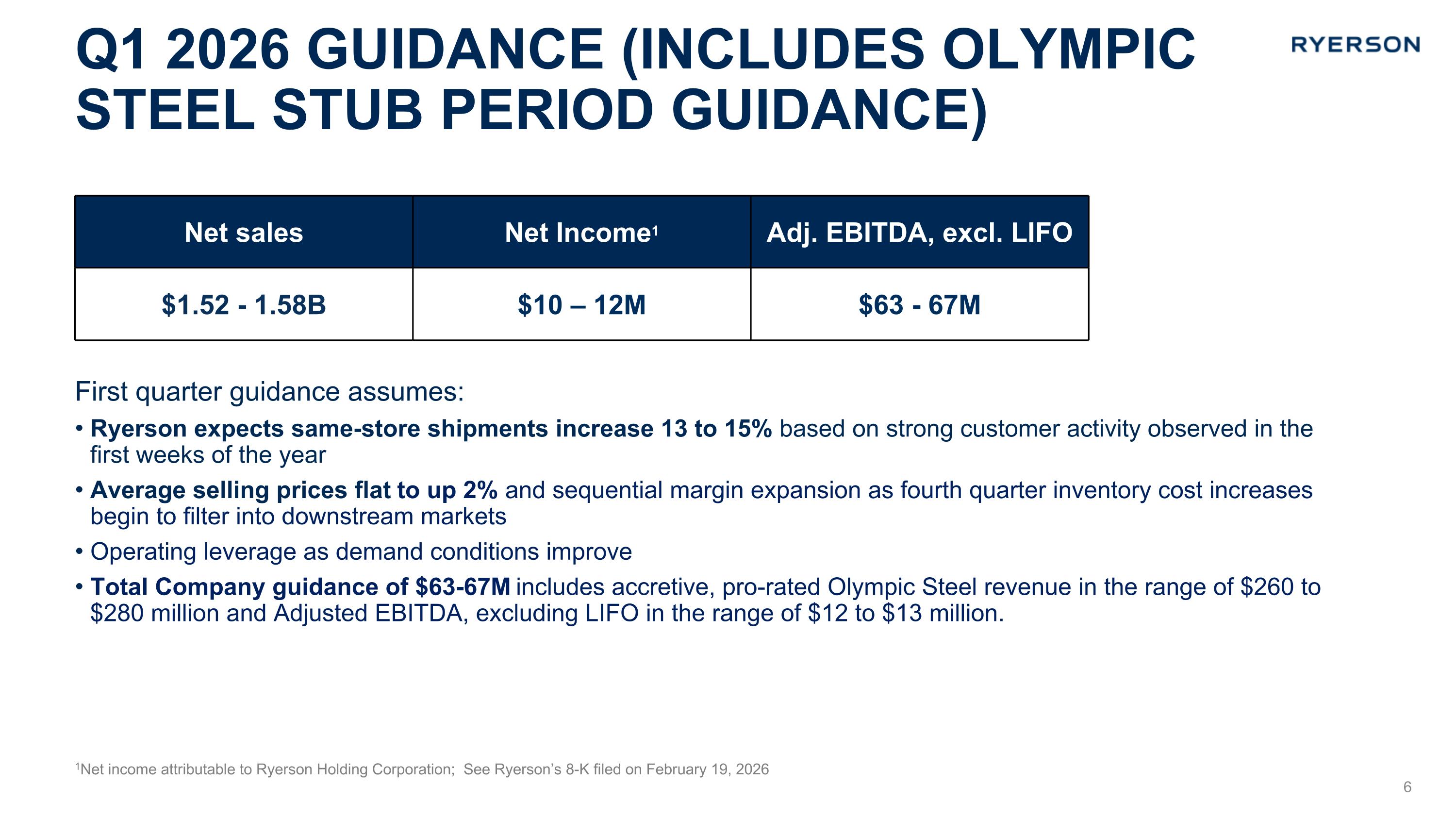 Slide 6