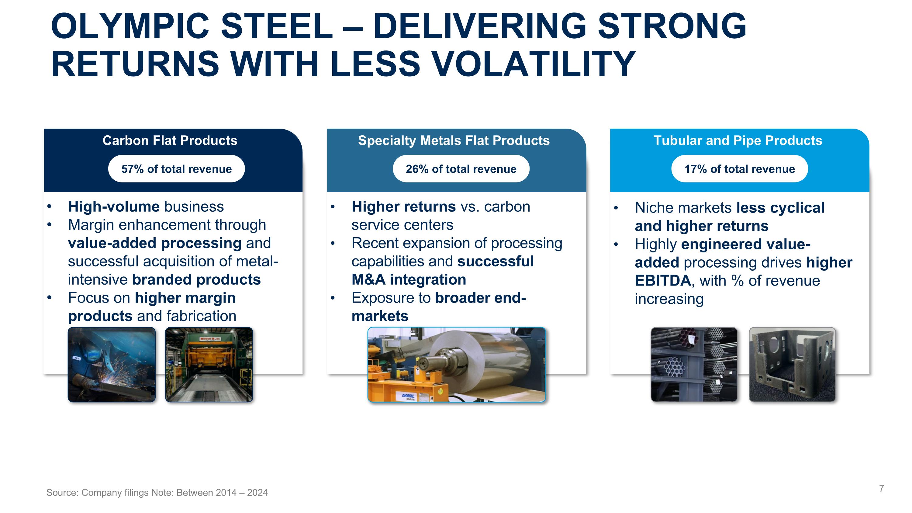 Slide 7