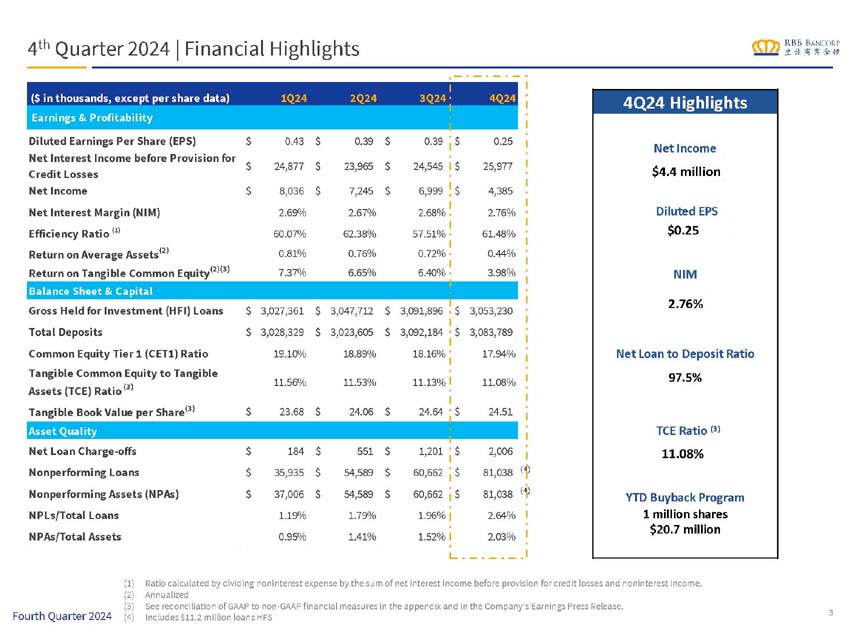 slide_page03.jpg