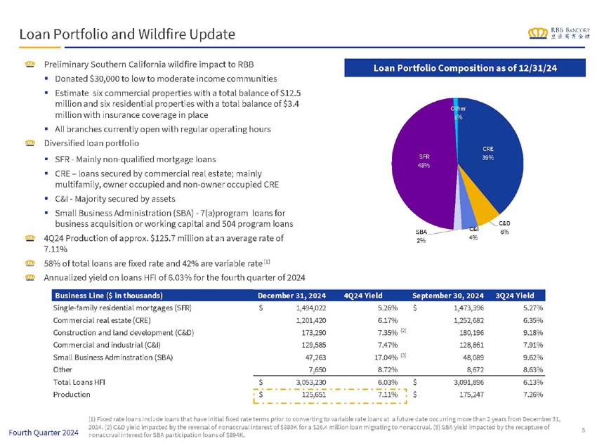 slide_page05.jpg
