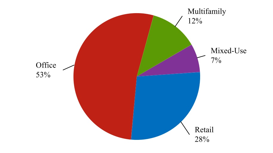 chart-413dc00a68cc4ba78ce.jpg