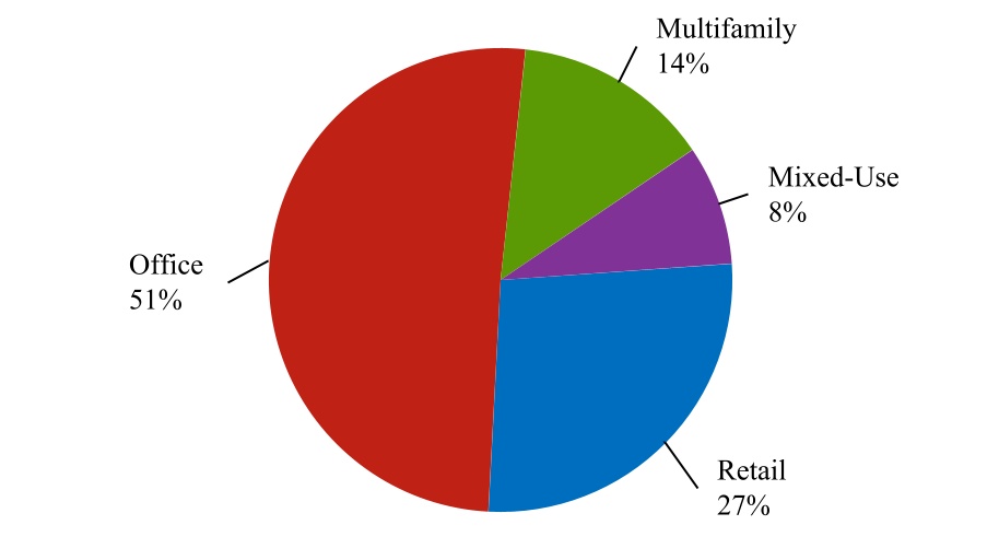 chart-152263b85dc84bbeb80.jpg