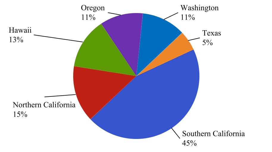 chart-8a116b2262db48079df.jpg