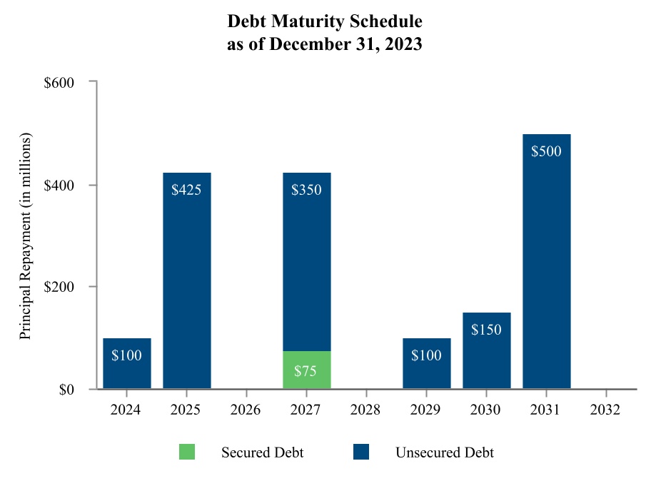 chart-bd6bc816205e4df1a96.jpg