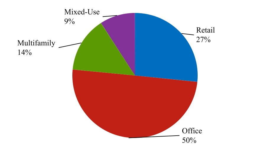 chart-a3a4def500cc492e85ca.jpg