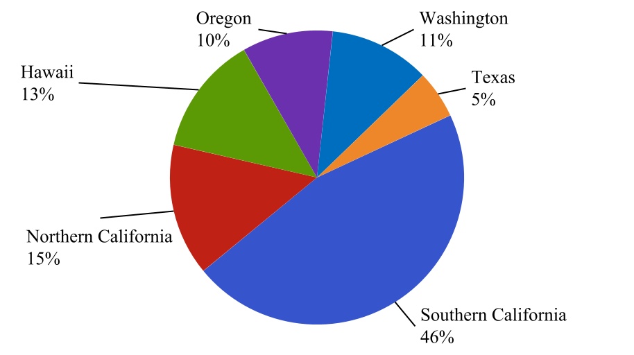 chart-052a84ad0d2c436db83.jpg